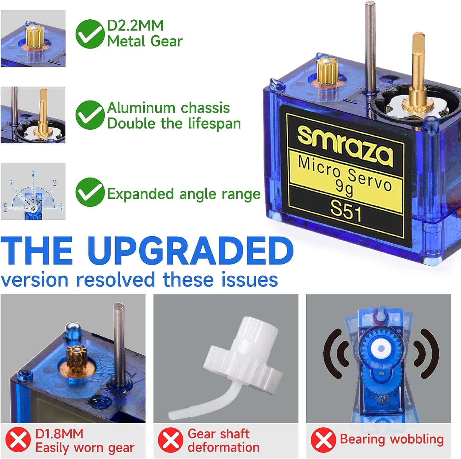 Smraza 10 Pcs SG90 9G Micro Servo Metal Geared Motor Kit: A Versatile and Powerful Tool for RC Robotics